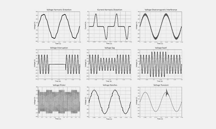 How-To-Address-Power-Quality-Issues How-To-Address-Power-Quality-Issues